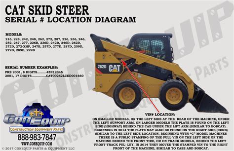 where is the serial number on a cat skid steer|cat skid steer loader vin.